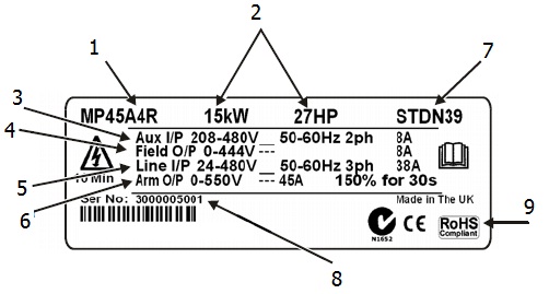 Пример заводской таблички электронного регулятора Mentor MP